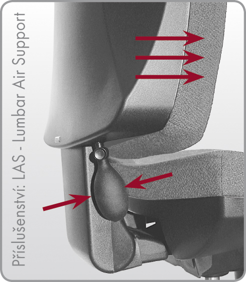 LAS - lumbar air support